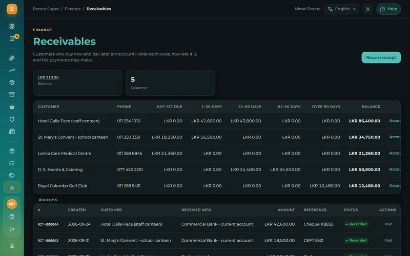 Who owes you money and for how long, with receipts recorded in a few clicks.