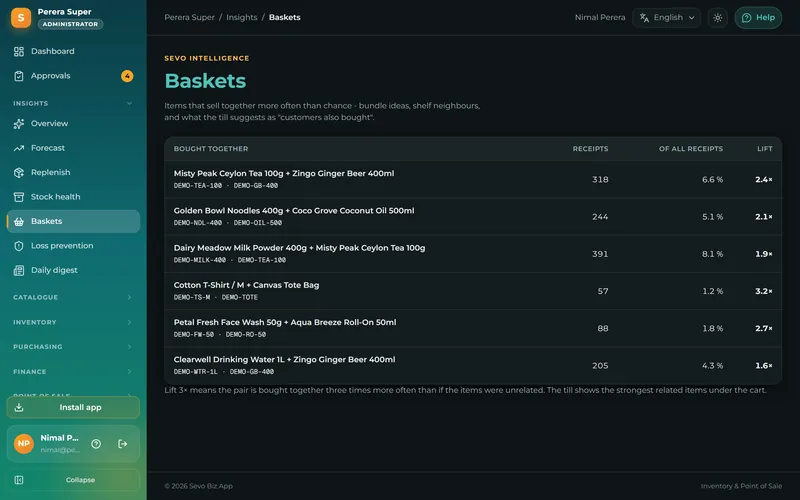 Learn what your customers buy together and place those items side by side.