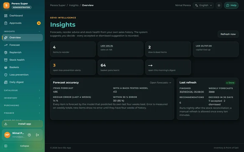 Your own business analyst: what to reorder, what is not selling and what looks suspicious.